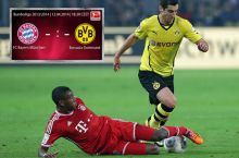 Bundesligadagi dahshatli to'qnashuv