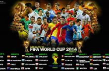 FIFA.UZ: Jahon chempionati uchun jamoa tuzing!