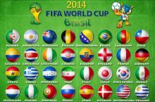 FIFA reytingida O'zbekistondan past turgan jamoa JCH 2014da qatnashadi