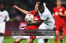 Germaniya. 3-tur. Verder va Bayer 6ta gol urishdi