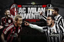 Milan – Yuventus. CHipta sotuvidan rekord darajasidagi foyda ko'rildi