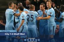 Angliya liga kubogi. "CHelsi", "Manchester Siti", "Tottenxem" jamoalari keyingi bosqichda