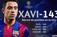 PSJ – Barselona. Xavi ECHLda eng ko'p o'ynagan futbolchiga aylandi