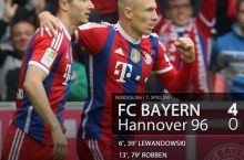 VIDEO. "Bavariya" - "Gannover" - 4:0