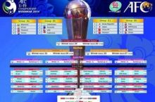 U-19 Osiyo CHempionati: 1-tur o'yinlari yakuniga etdi