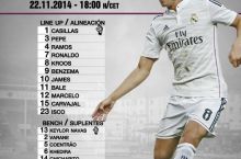 "Eybar" – "Real Madrid". Boshlang'ich tarkiblar malum