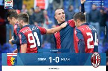 Italiya. 14-tur. Milan safarda mag'lub bo'ldi va boshqa natijalar