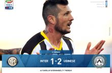 Italiya. 14-tur. Inter o'z uyida Udinezega yutqazdi