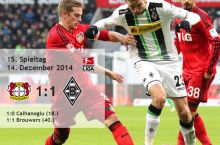 Bundesliga, 15-tur. "Bayer" o'z maydonida ochko yo'qotdi
