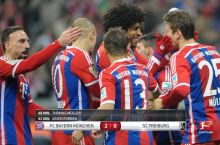 Bundesliga, 16-tur. "Bavariya"dan ishonchli g'alaba va boshqa natijalar
