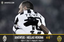 Italiya chempionati, 19-tur. "Yuventus" yirik hisobda g'alabani tantana qildi