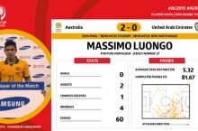 Avstraliya - BAA. Massimo Luongo - uchrashuvning eng yaxshi futbolchisi