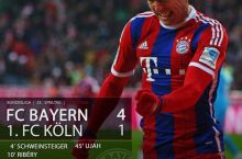 Bundesliga, 23-tur. "Bavariya"dan navbatdagi yirik g'alaba