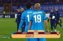 Evropa ligasi. "Zenit" chorak final sari birinchi qadamni tashladi