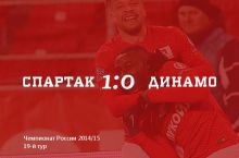 Чемпионат России. 19-й тур. «Спартак» обыграл «Динамо»