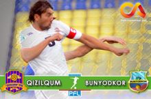 Vohid SHodievning dubli "Bunyodkor"ga g'alaba keltirdi