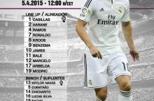 "Real Madrid" – "Granada". Boshlang'ich tarkiblar malum