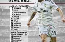 "Real Madrid" – "Malaga". Tarkiblar malum
