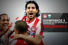 Olimpiakos - Greciya chempioni