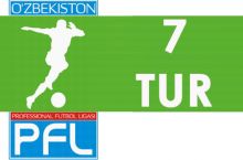 Turning markaziy o'yinida imkoniyatlar qanday?