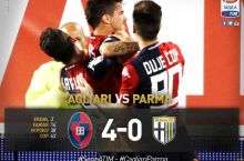 Italiya. 34-tur. Kalyari Parmani tor-mor etdi