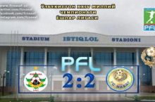 "Nasaf": Yoshlar ligasi: “Neftchi” – “Nasaf” 2:2