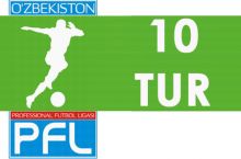 Turning markaziy o'yini: "Neftchi" - "Nasaf". Imkoniyatlar qanday?