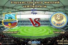 fcnasaf.uz: “Bunyodkor” – “Nasaf”: o'zaro o'yinlar