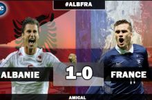 Albaniya o'rtoqlik o'yinida Franciya ustidan g'alaba qozondi