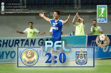 Oliy liga: “Nasaf” – “Olmaliq” 2:0 (to'liq sharh)
