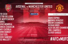 "Arsenal" - "Manchester Yunayted". Boshlang'ich tarkiblar malum