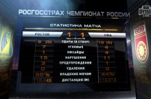 Rossiya chempionati, 16-tur. "Rostov" "Ufa" bilan durang o'ynadi, Galiulin zaxiradan maydonga tushdi