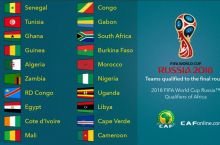 Стали известны отборочные группы африканской зоны к ЧМ – 2018