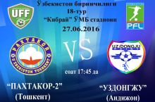 Превью. "Пахтакор-2" - "УзДонгЖу" 