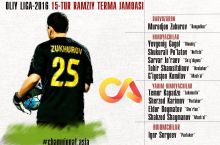 Высшая лига. Символическая сборная 15-тура 