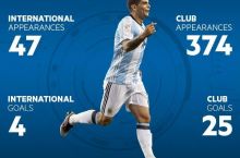 Официально: Банега – игрок Интера