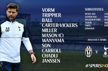 "Ювентус" - "Тоттенхэм". Шпорлар таркиби эълон қилинди