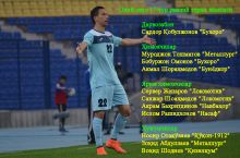 Олий лига. 17-турнинг рамзий терма жамоаси