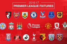 Янги мавсумда "Манчестер Сити" ғолиб бўлади