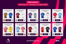 Премьер-лиганинг 1-туридан ўрин олган энг қизиқ баҳс қайси учрашув бўлади? (сўровнома)