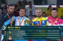 Olamsport.com: Паралимпия ўйинларининг биринчи кунида ўзбекистонлик спортчилар 3та олтин олишди!