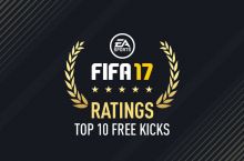 FIFA 17нинг энг кучли 10 жарима зарбаси ижрочилари