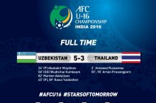 Ўзбекистон U-16 - Таиланд U-16 - 5:3