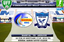 «Машъал» - «Андижон» учрашувининг бошланиш вақти маълум бўлди