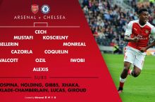 "Арсенал" - "Челси". Таркиблар!