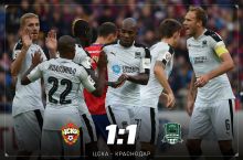 Чемпионат России. ЦСКА сыграл вничью с «Краснодаром»