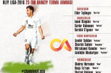 Олий лига. 23-тур рамзий терма жамоаси