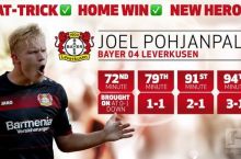 Бразилча ном, немисча моҳият