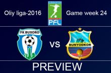 “Бухоро” – “Бунёдкор”. Превью