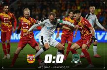 Чемпионат России. «Краснодар» сыграл вничью с «Арсеналом»